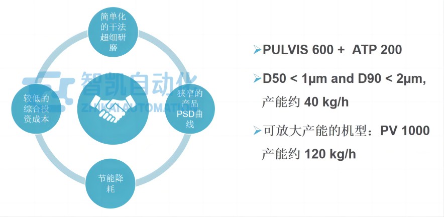pulvis000(1)(1).jpg