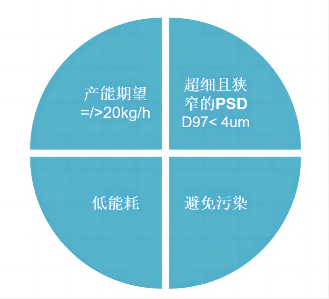 客户期望(1).jpg