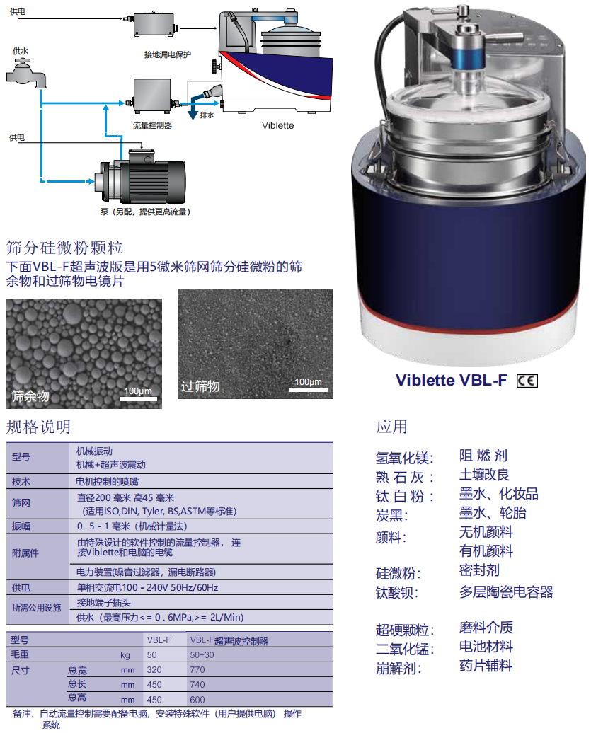 湿法筛02.png