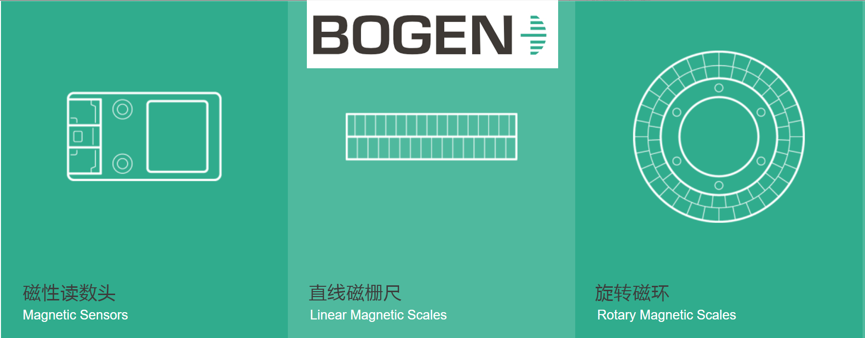 Bogen 1.png